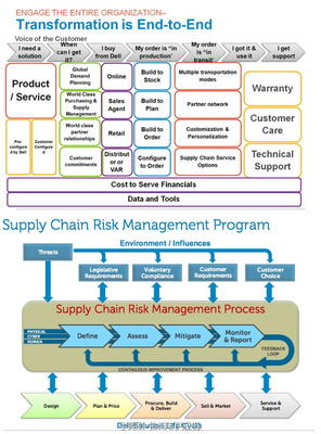 国美上半年扭亏为盈，聚焦线上高毛利品类与供应链优化谋新篇